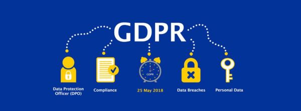 GDPR